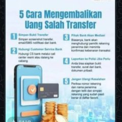 BNI Mobile Salah Transfer atau gagal transfer ini solusinya