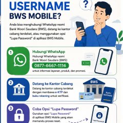 Cara Mengubah Username BWS Mobile Banking