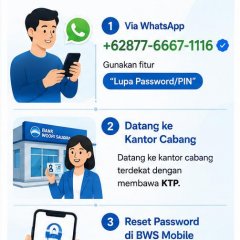 Berikut Atasi Akun BWS Yang Terblokir