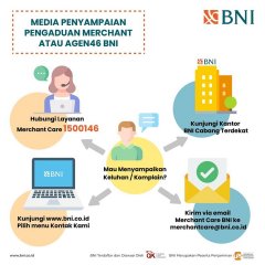 Cara Mengatasi Transaksi BNI Transfer Gagal Tetapi Saldo Terpotong