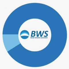 Layanan membuka blokir bank BWS woory salah password